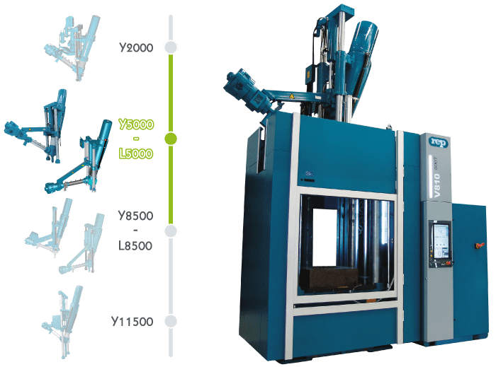 rubber molding machine V810 (Y5000-L5000) |large dimensions